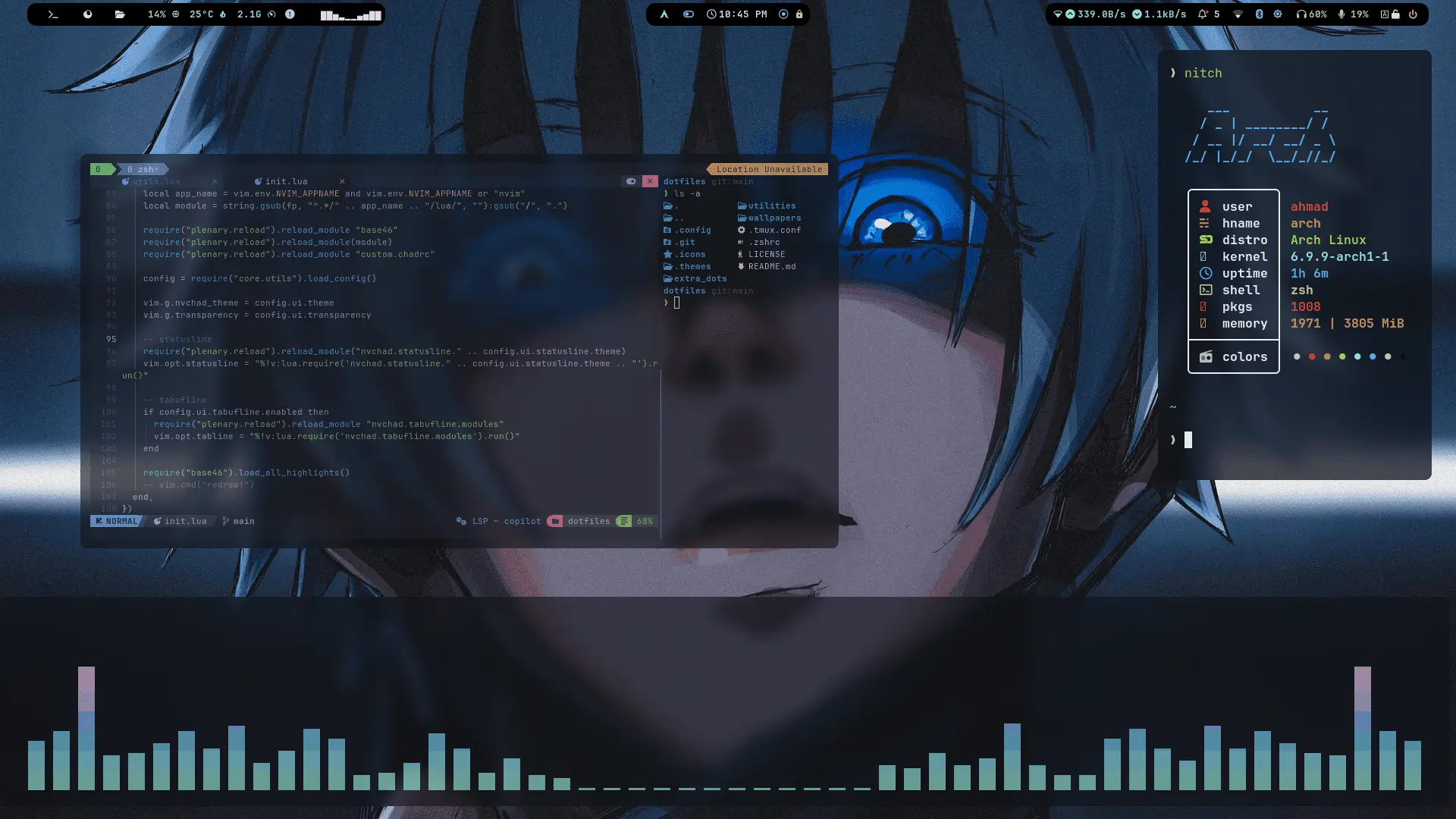 setup image
